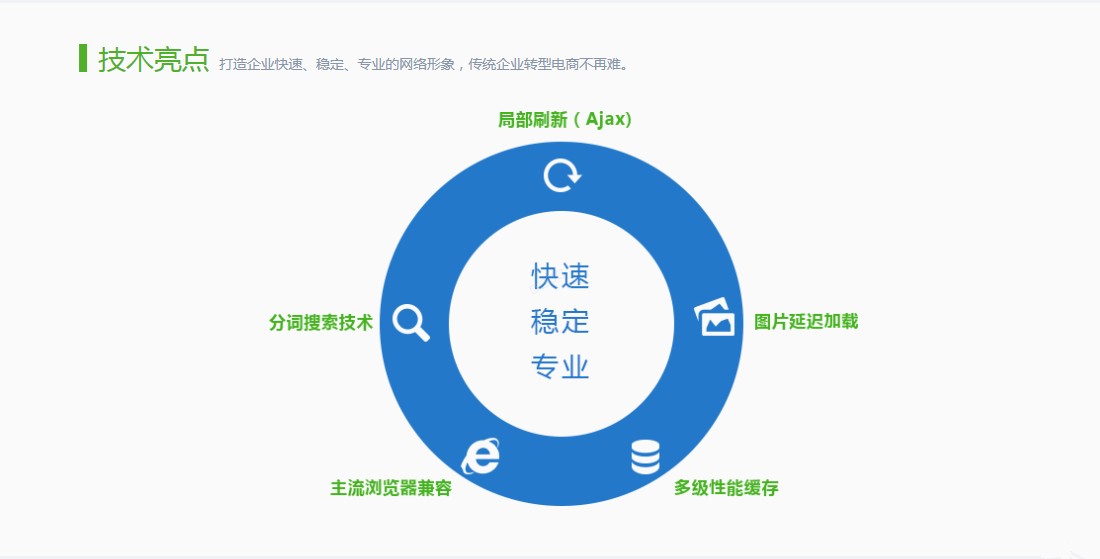义乌管家婆软件